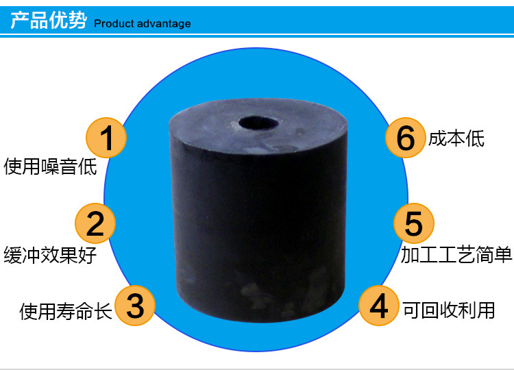 振動(dòng)篩橡膠彈簧