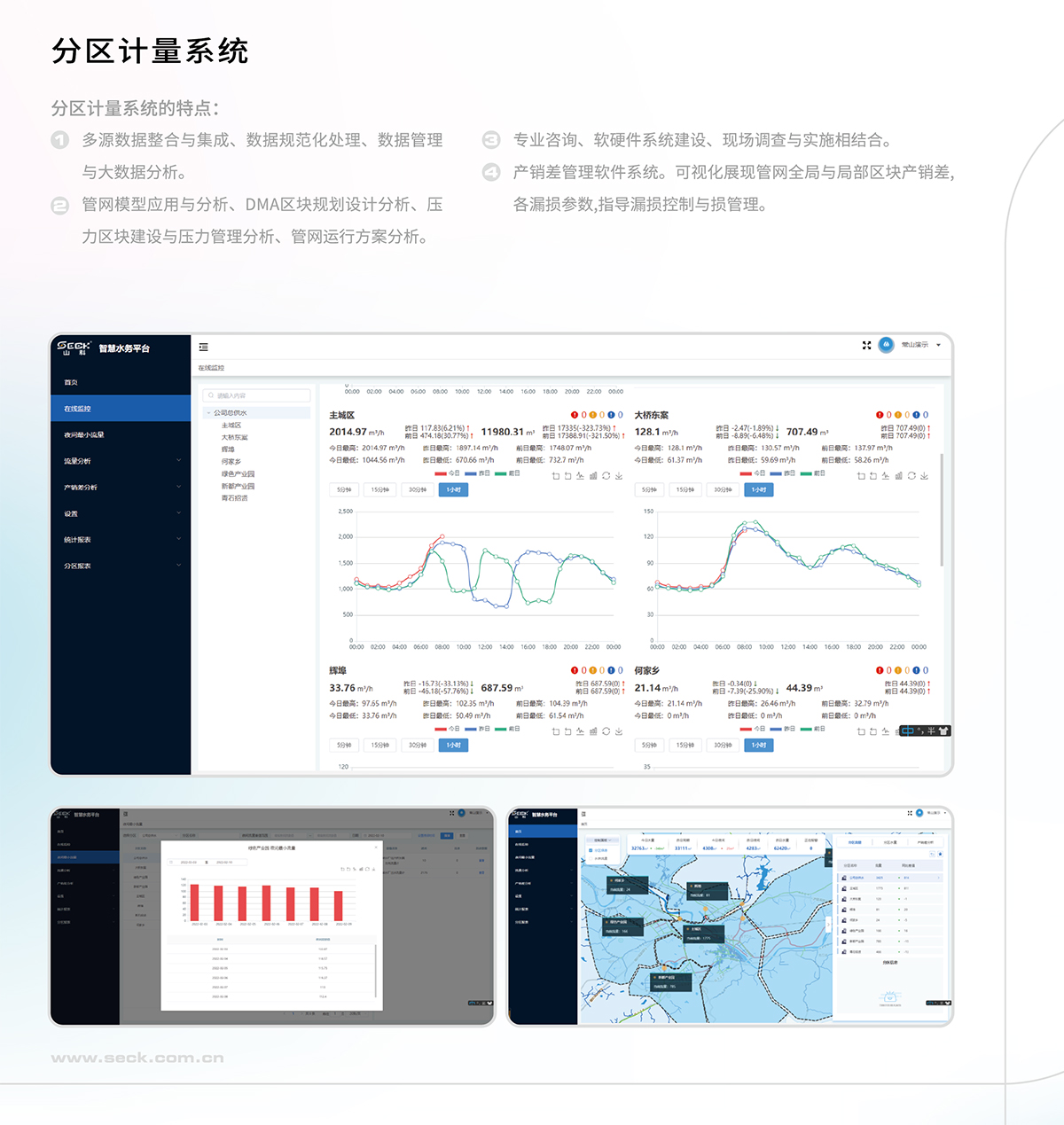 分區(qū)計量系統(tǒng)