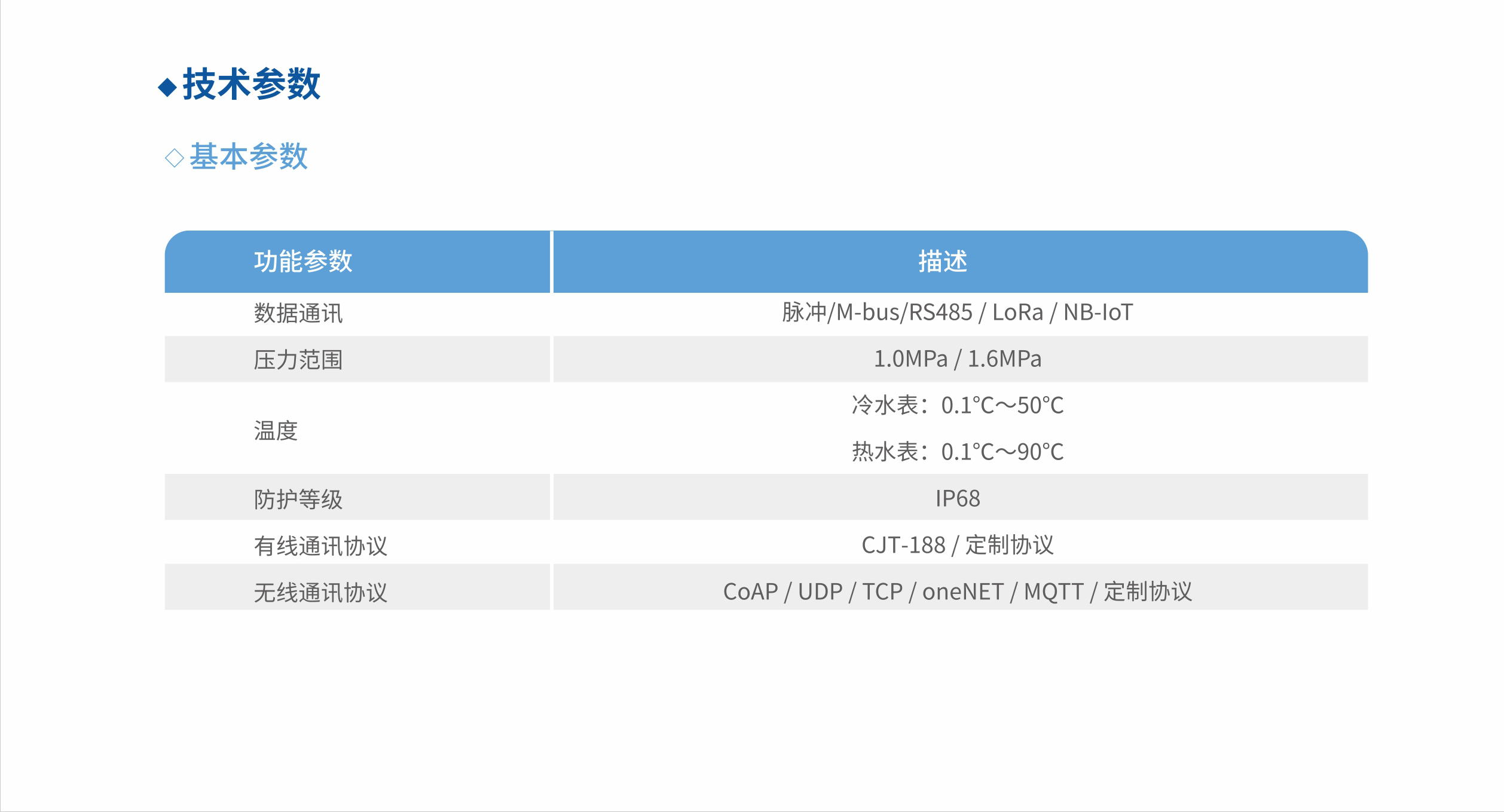 垂直_04